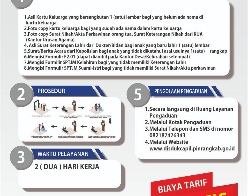 STANDAR PELAYANAN SI JELITA HATI