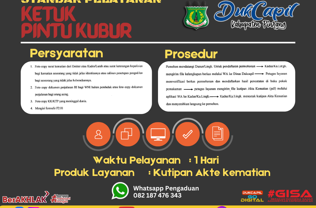 STANDAR PELAYANAN INOVASI KETUK PINTU KUBUR