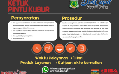 STANDAR PELAYANAN INOVASI KETUK PINTU KUBUR